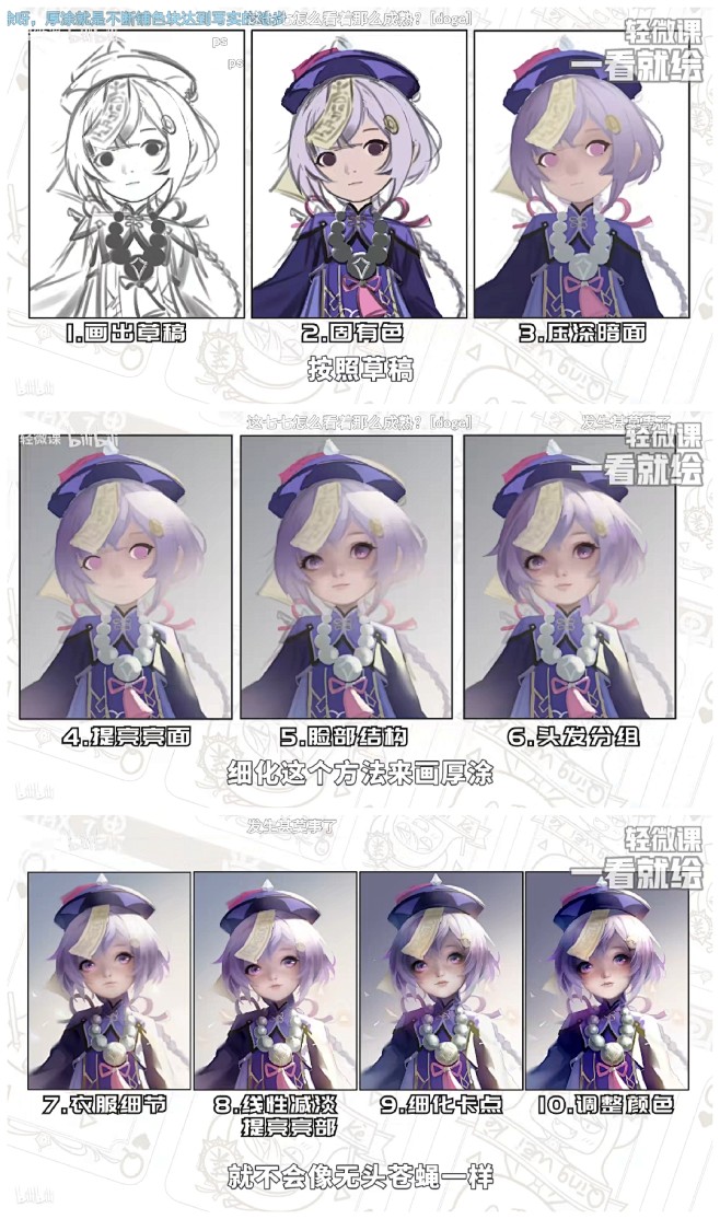 厚涂步骤