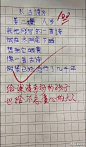 作协，有的还不如小学里的孩子姜二嫚的诗... 来自军武季 - 微博