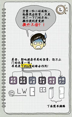 阿尼963采集到家装