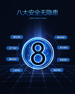 圆滚滚的冯大爷丶采集到芯片
