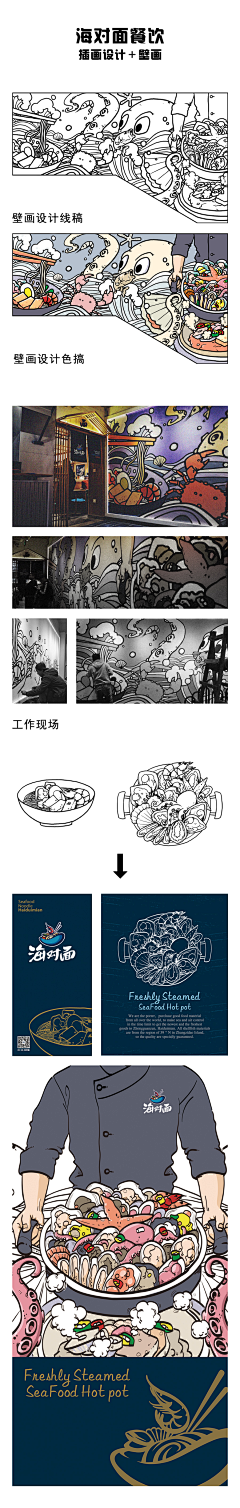 成哲pieao采集到原创作品：商业插画（海对面餐饮插画设计）