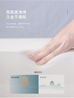 虞萱采集到海绵