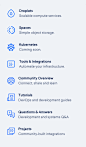 https://www.digitalocean.com/