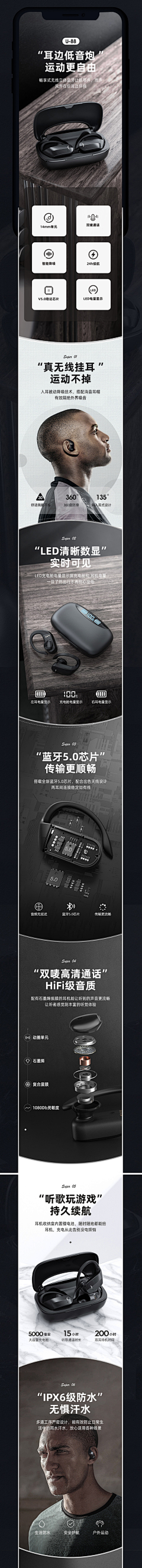 ʚ西鱼子ɞ采集到蓝牙耳机详情页