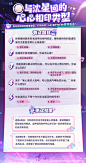 @恋与深空 的个人主页 - 微博