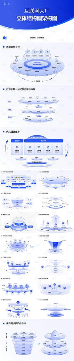 用户a2CZlF6K采集到PPT