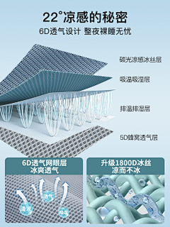 关注有礼采集到X-纤维面料