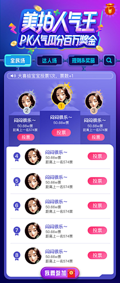 阿方儿DUFF采集到榜单