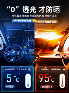 迷离哆哆采集到产品买点表现参考