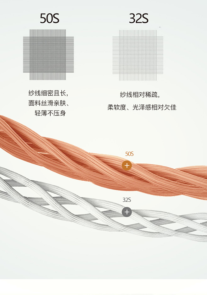 L’ALPINA高端50S支全棉磨毛加厚...