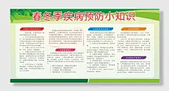 春冬季疾病预防小知识宣传展板海报