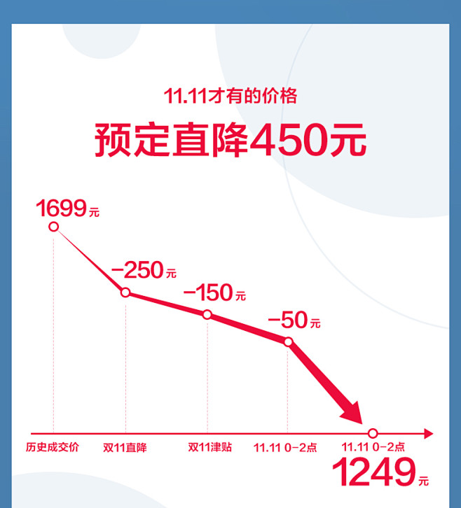 科沃斯地宝DJ35扫地机器人智能家用全自...