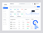 JC.Store - Sales Management Dashboard