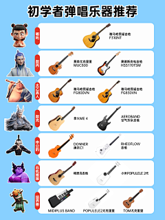 身无分温采集到个人作品