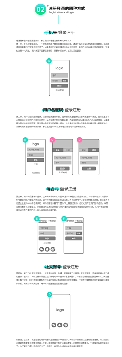 愺莓菋糖日记采集到APP-登录/注册