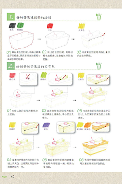 o丶镌镌兒采集到色铅笔手绘教程