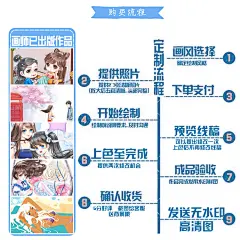 定制微信Q版头像可爱漫画形象设计LOGO卡通人物动漫头像画像人物-淘宝网