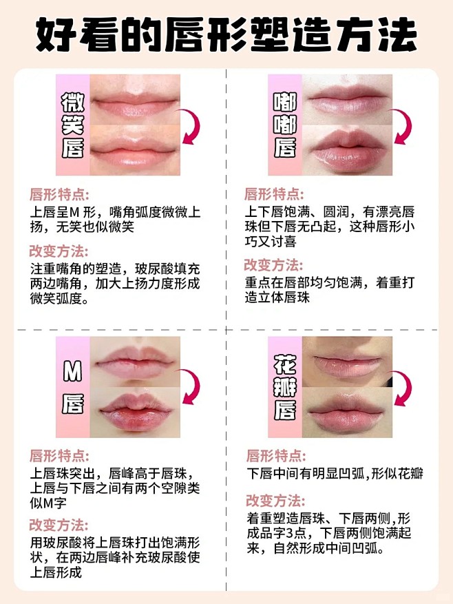 玻尿酸丰唇材料该怎么选？_2_氧颜蔻医疗美容_来自小红书网页版