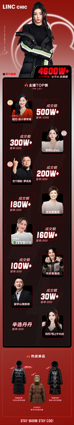 荞麦乌冬面采集到战报