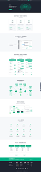 产品和主色调均为绿色，开始是引导用户去体验，接下来构图是产品的各种功能介绍和好处。