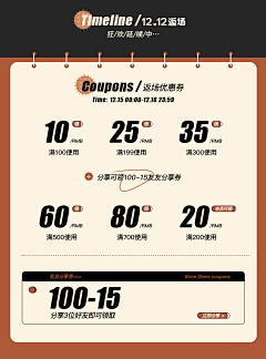 Dawn糖采集到优惠券