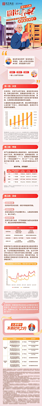 图说养老39