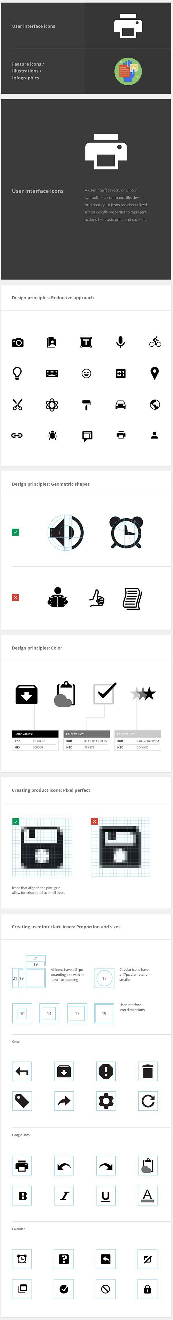 Google Visual Assets...