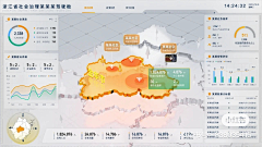 PIpili₊⁺采集到系统Web