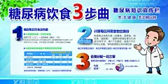 糖尿病饮食  - 源文件下载【酷图网】健康促进,国家基本公共,基本公共卫生,预防糖尿病,糖尿病,糖尿病讲座,糖尿病食谱,糖尿病日,联合国糖尿病,世界糖尿病,糖尿病宣传,糖尿病预防,糖尿病治疗,糖尿病展板,糖尿病海报,糖尿病知识,糖尿病防治,糖尿病措施,糖尿病宣教,糖尿病宣传栏,糖尿病板报,糖尿病饮食,糖尿病的防