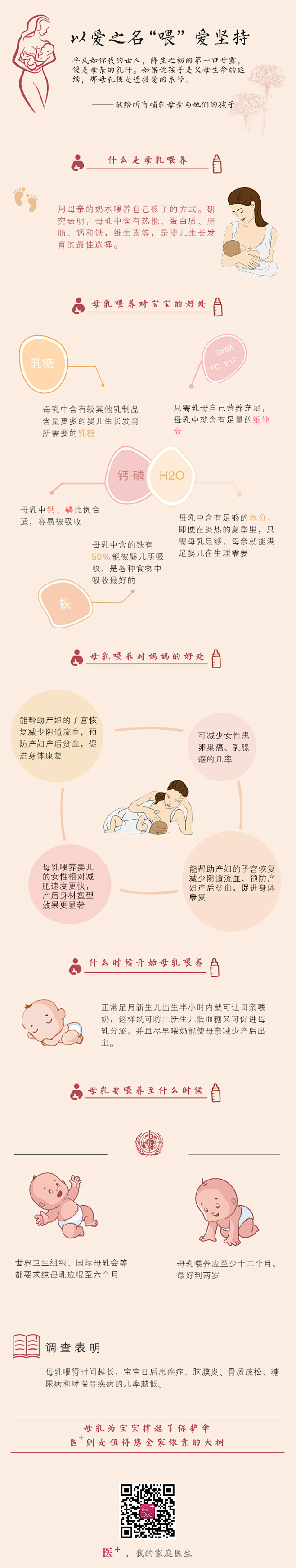 微信长图-母乳H5