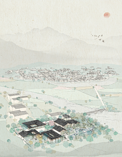 问问will采集到分析图-概念图-表达