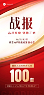 房地产销售中介业绩表彰喜报战报全屏竖版海报