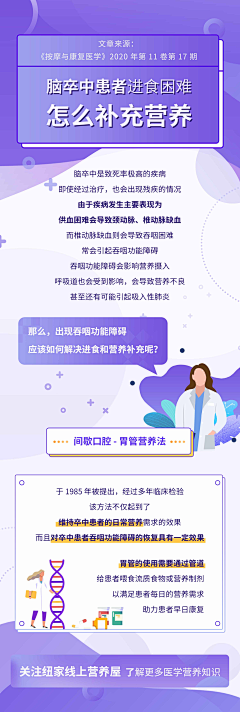 经十路加班狗采集到长图插画海报