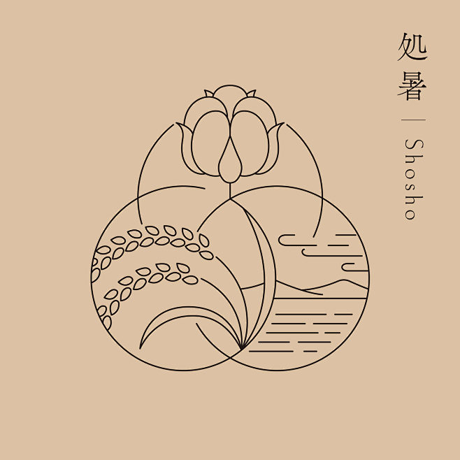 搜索 项目 | Behance 上的照片...