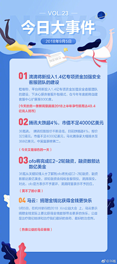 花开花落么么哒采集到手机活动页