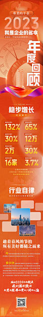 企业年终战报回顾总结-志设网-zs9.com