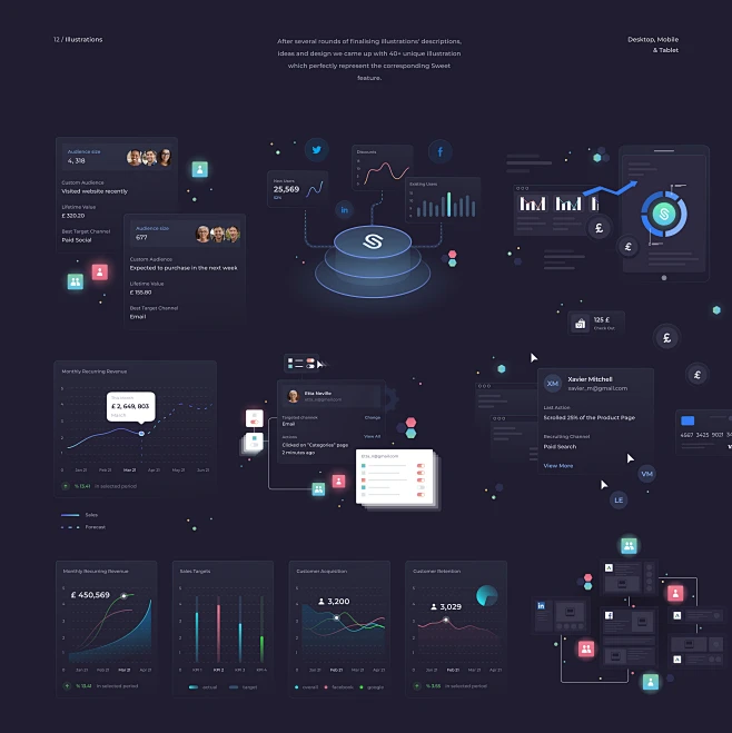 animation-blog-design-corporate-design-figma-pricing-pricing-table-ui