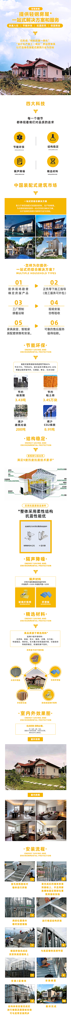 love旅行家采集到轻钢别墅