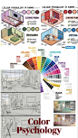 This may contain: the color scheme for an interior design project