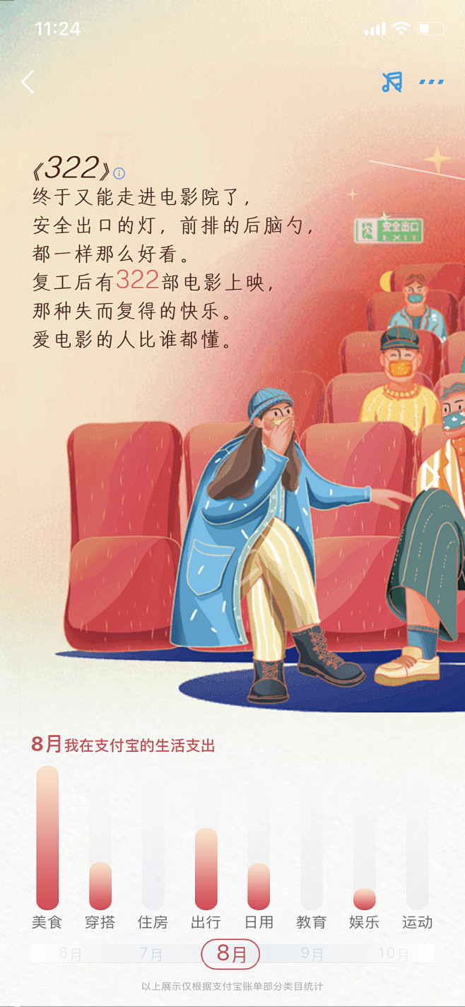 支付宝2020年度账单