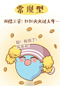 胖友们，你们发了哪种年终奖！最后请一种举手#动漫# #GIF# #搞笑# #创意#