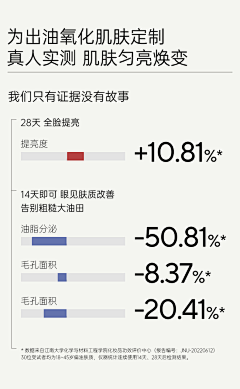 放逐这个世界采集到详情排版