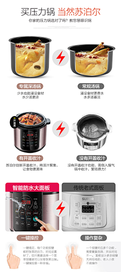 Funny+采集到锅具详情排版