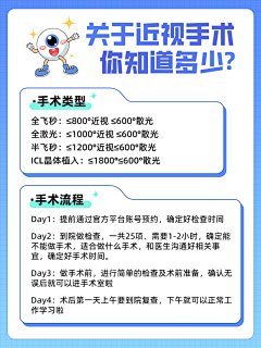 沒心の蔥采集到眼科