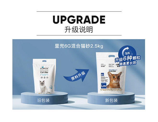 LORDE里兜6G混合豆腐猫砂膨润土除臭...