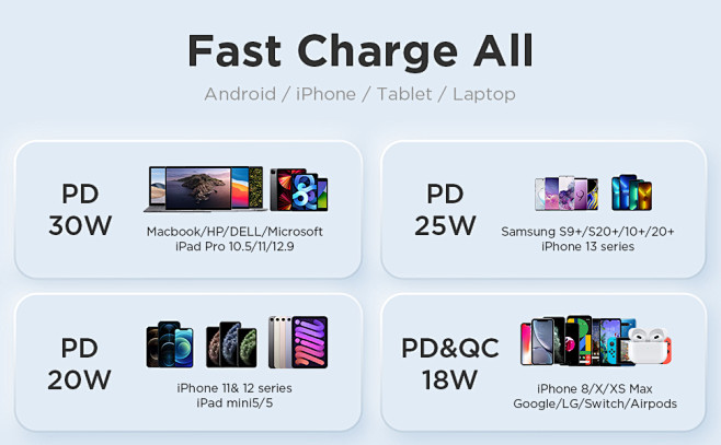 USB C 车载插头 Type c 车载...