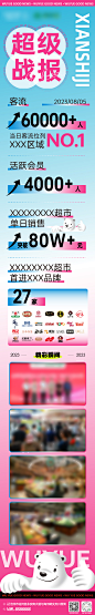 商场多巴胺喜报长图