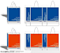 包装设计-永旺通讯手提袋系列