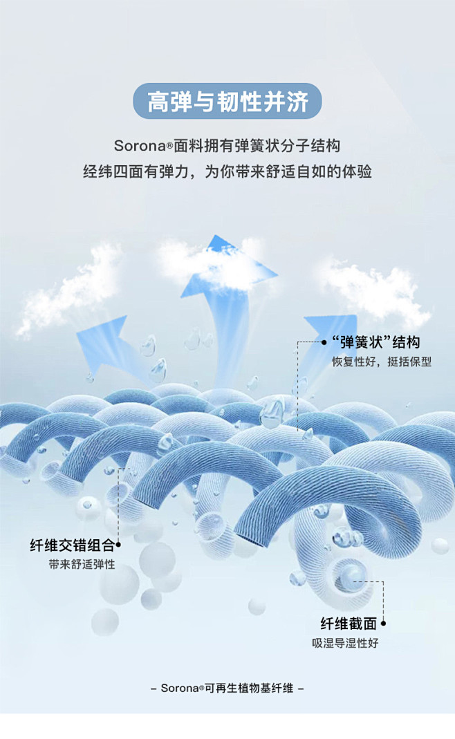 【索罗娜】才子男装高弹力短袖T恤男士20...