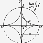 圆形的数学方程式免抠素材_新图网ixintu.com